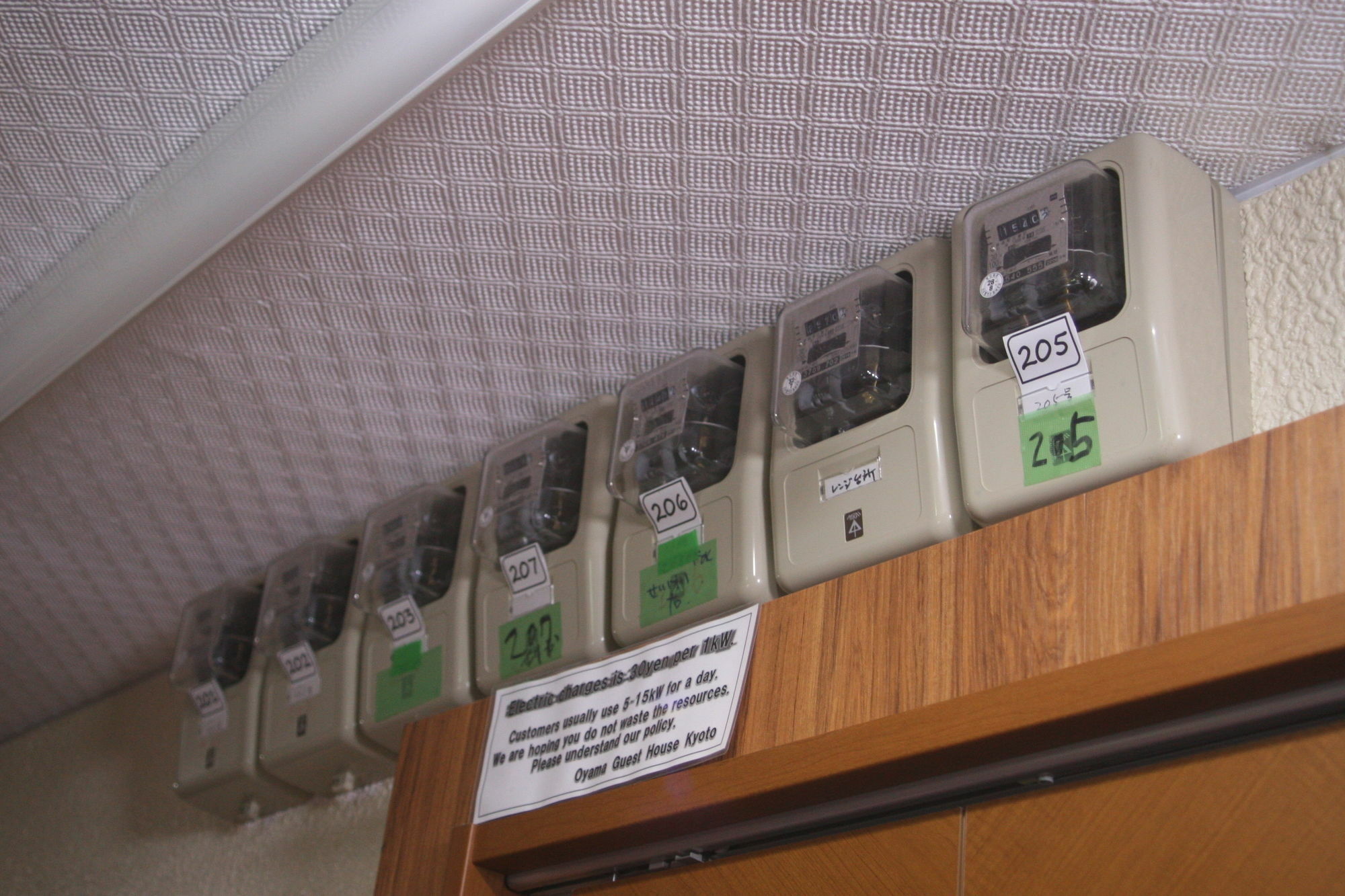Oyama Guesthouse Kioto Zewnętrze zdjęcie